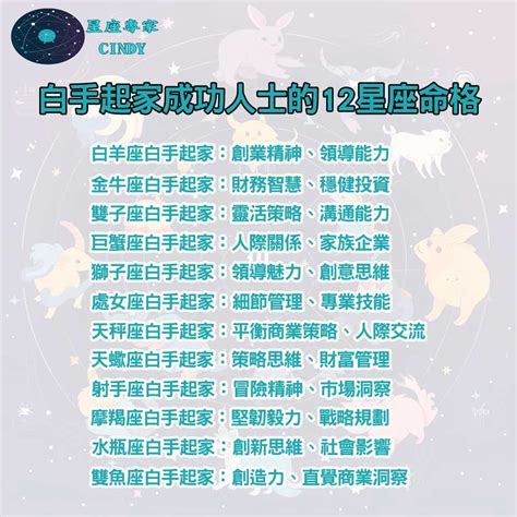 雙魚座成功人士|雙魚座名人的神秘魅力：星空下的璀璨之星 – 星語軌跡 讓星星告。